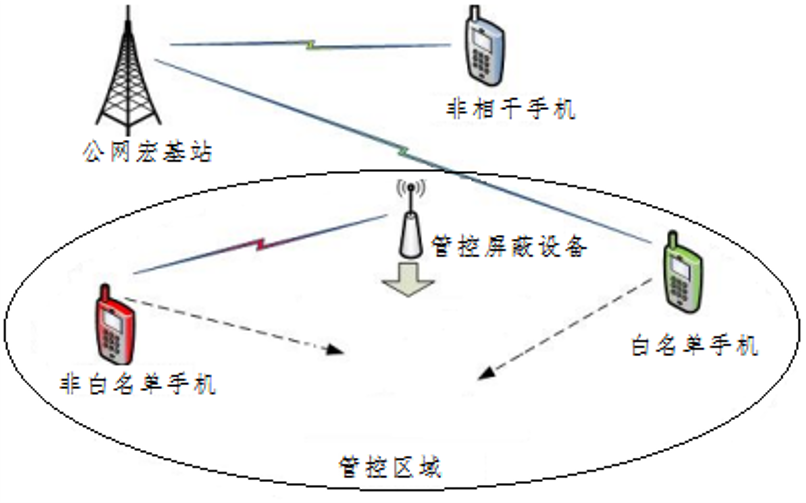 南京图5